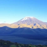 Guide to Visiting Cotopaxi National Park in Ecuador